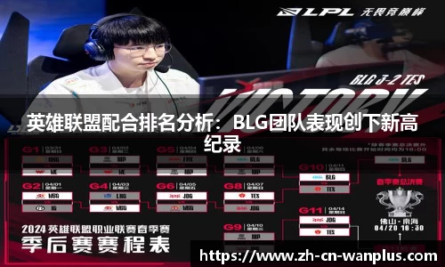 英雄联盟配合排名分析：BLG团队表现创下新高纪录