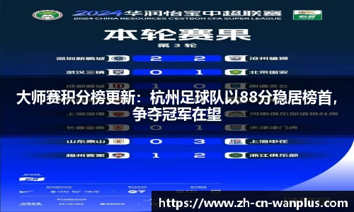 大师赛积分榜更新：杭州足球队以88分稳居榜首，争夺冠军在望