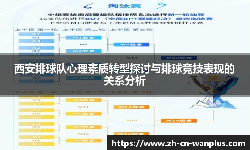 西安排球队心理素质转型探讨与排球竞技表现的关系分析